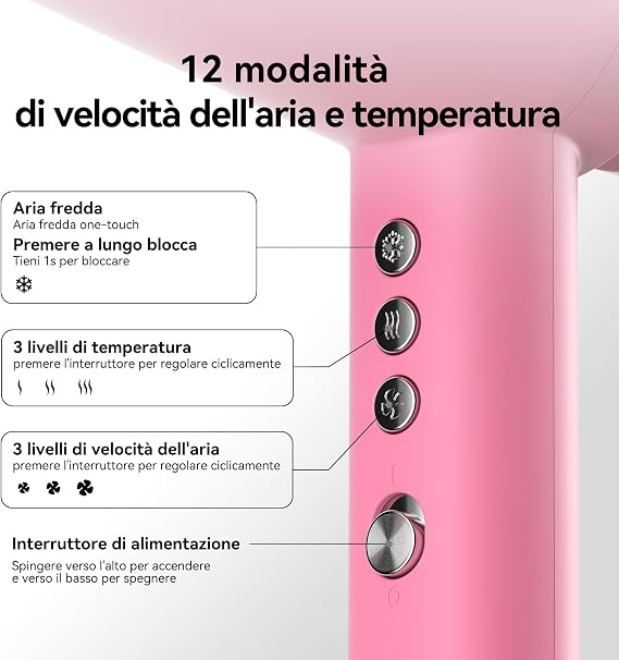 FirePhoenix M2 Rosa