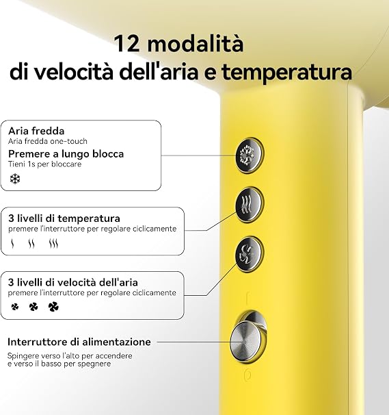 FirePhoenix M2 Giallo