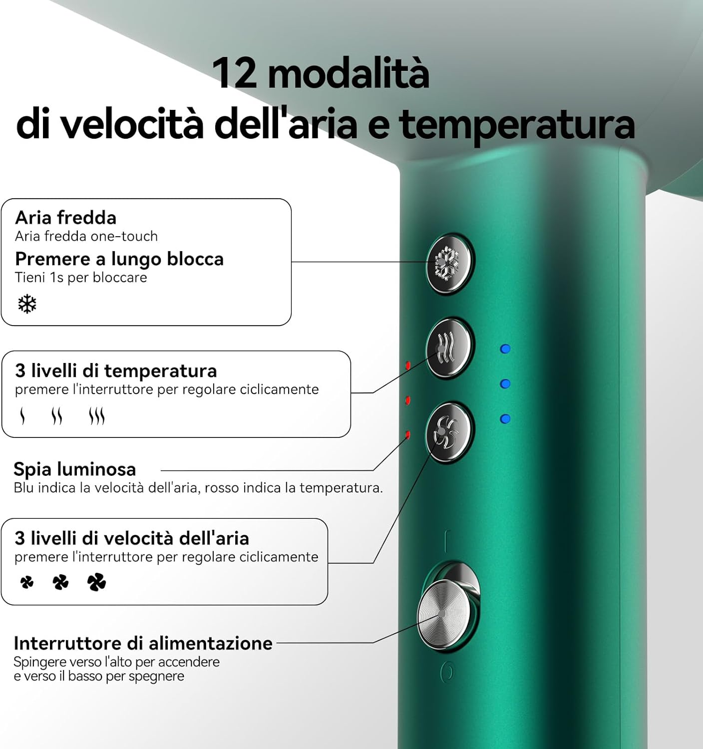 FirePhoenix M2 Plus Verde