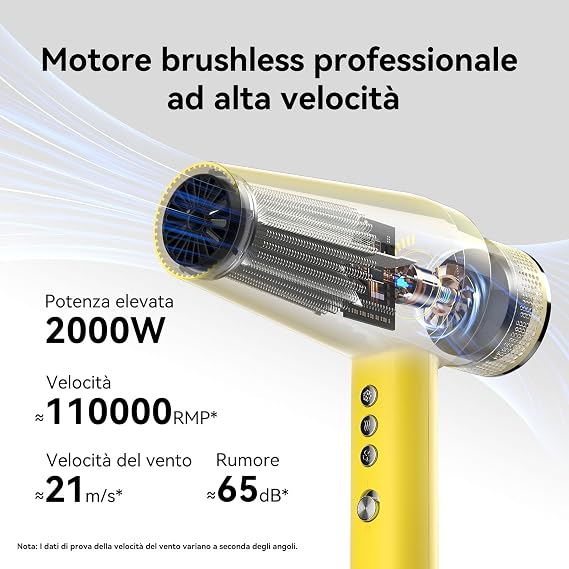 FirePhoenix M2 Giallo