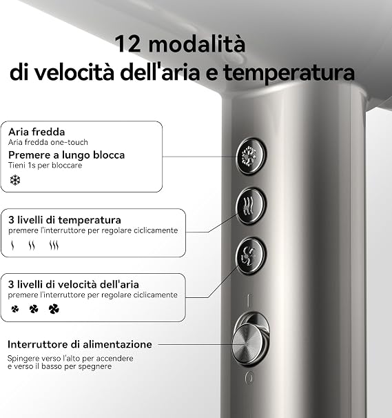 Firephoenix M2 Grigio