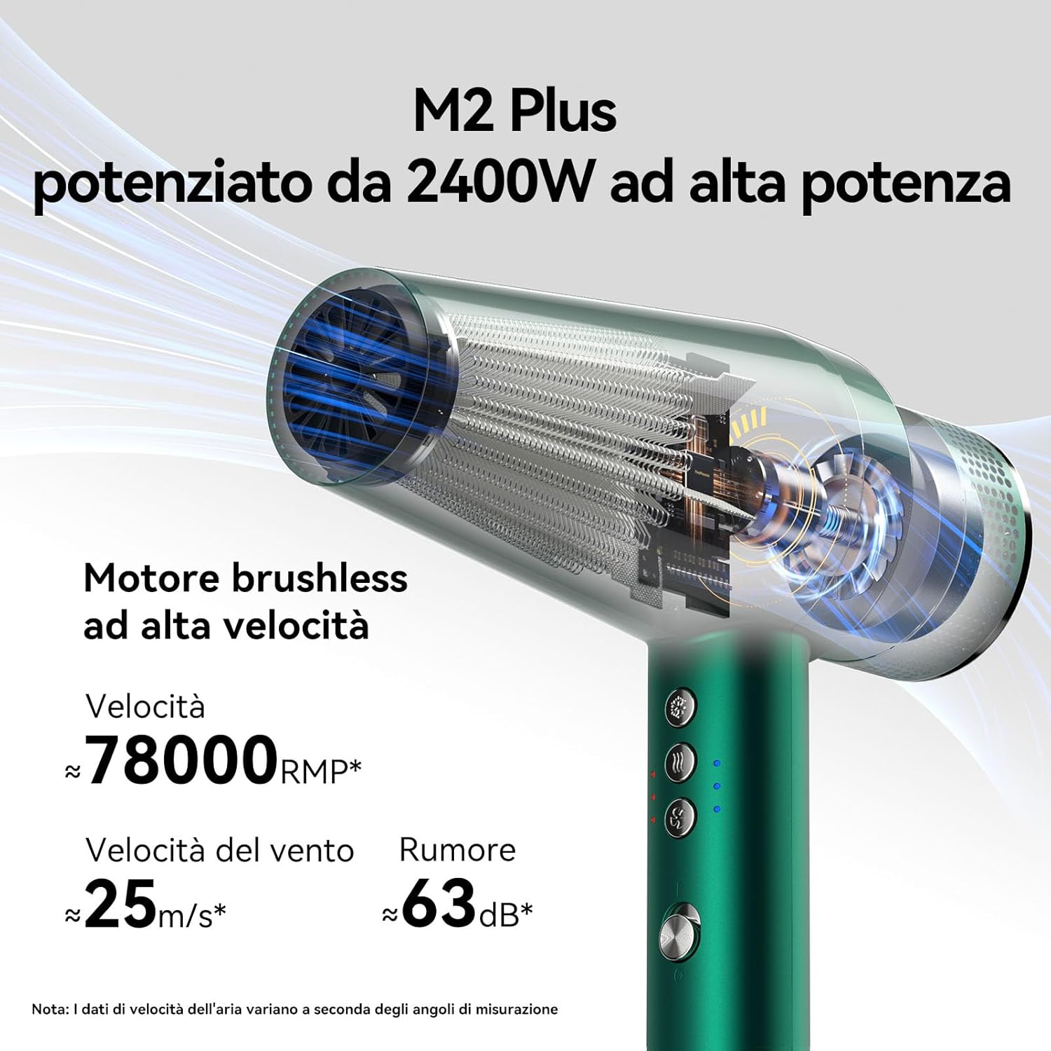 FirePhoenix M2 Plus Verde